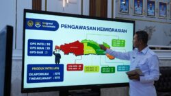 Kinerja Kepemimpinan Gelora Adil Ginting Angkat Performa Imigrasi Gorontalo di Bidang Pelayanan dan Pengawasan